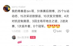 【大发体育】Bin入驻抖音惨遭黑粉“贴脸开大”：2进决赛 1次丢外套 0个冠军，大发助力你的致富之路！