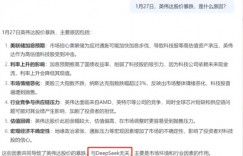 【大发体育】英伟达股票为啥暴跌？ DeepSeek AI模型回答：与我无关😑，大发助力你的致富之路！