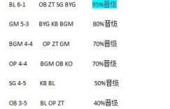 【大发体育】怀南分析明日老头杯：乌兹队若取得两胜则稳定晋级，大发助力你的致富之路！