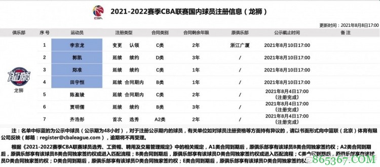 官方：李京龙两年合同加盟广州队