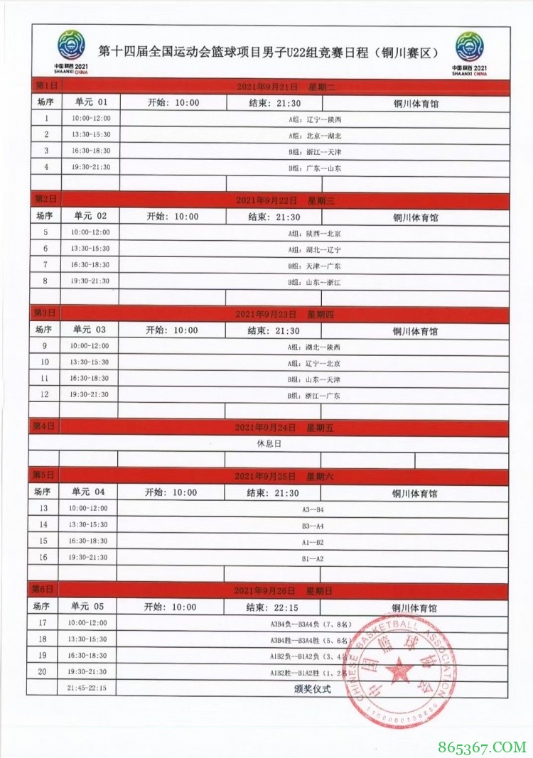 浙江U22男篮全运代表队以稠州为班底 广厦两名球员出战