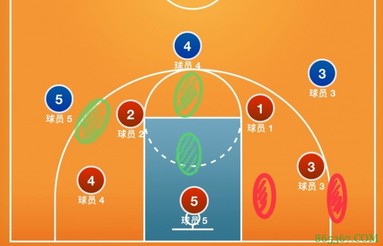 【录像分析室】1-1-3/2-3联防丨浅析杜锋“善变”的防守体系